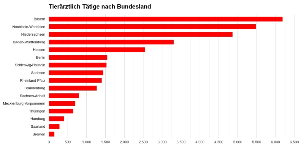 letzter ausweg tieraerztlicher notdienst grafik